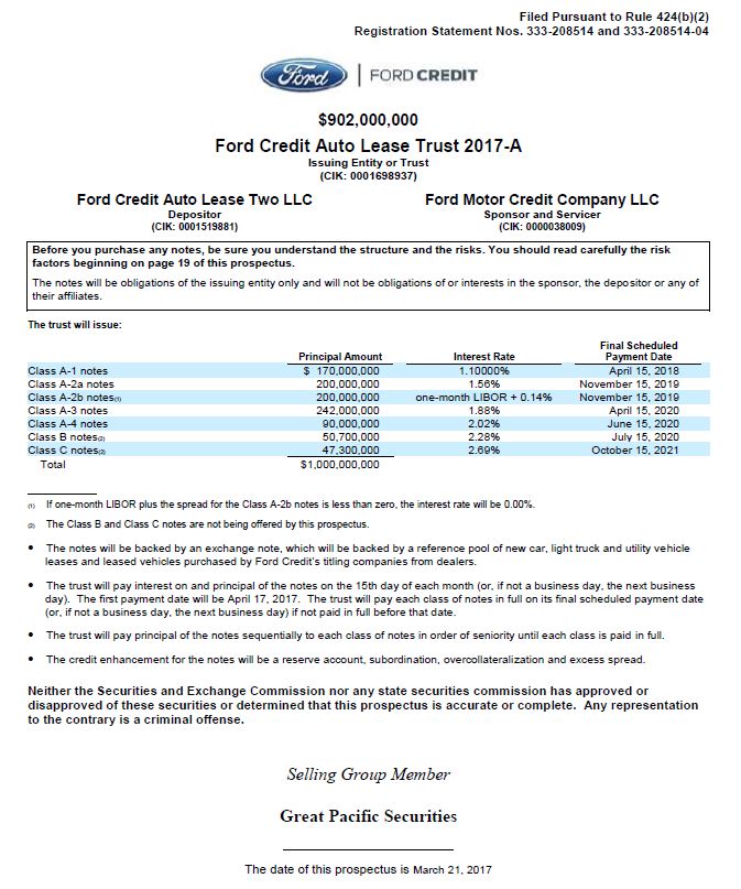 What Is The Payoff Address For Ford Motor Credit Infoupdate