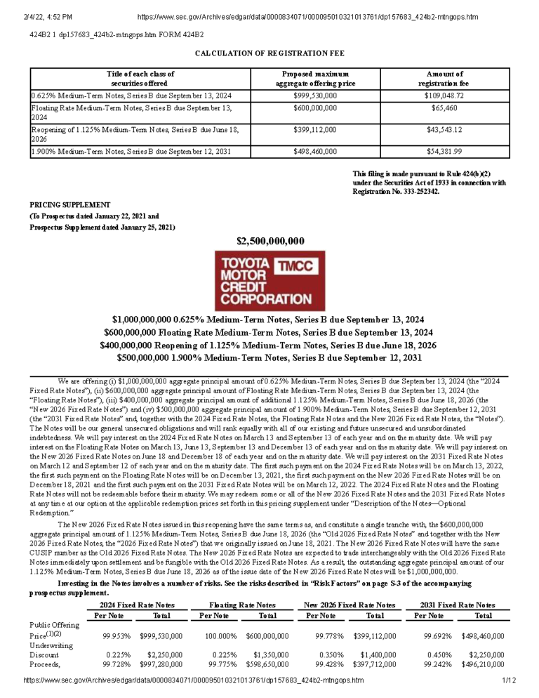 214ATOYOTAMOTORCREDITCORP424B2_Page_1 Great Pacific Securities